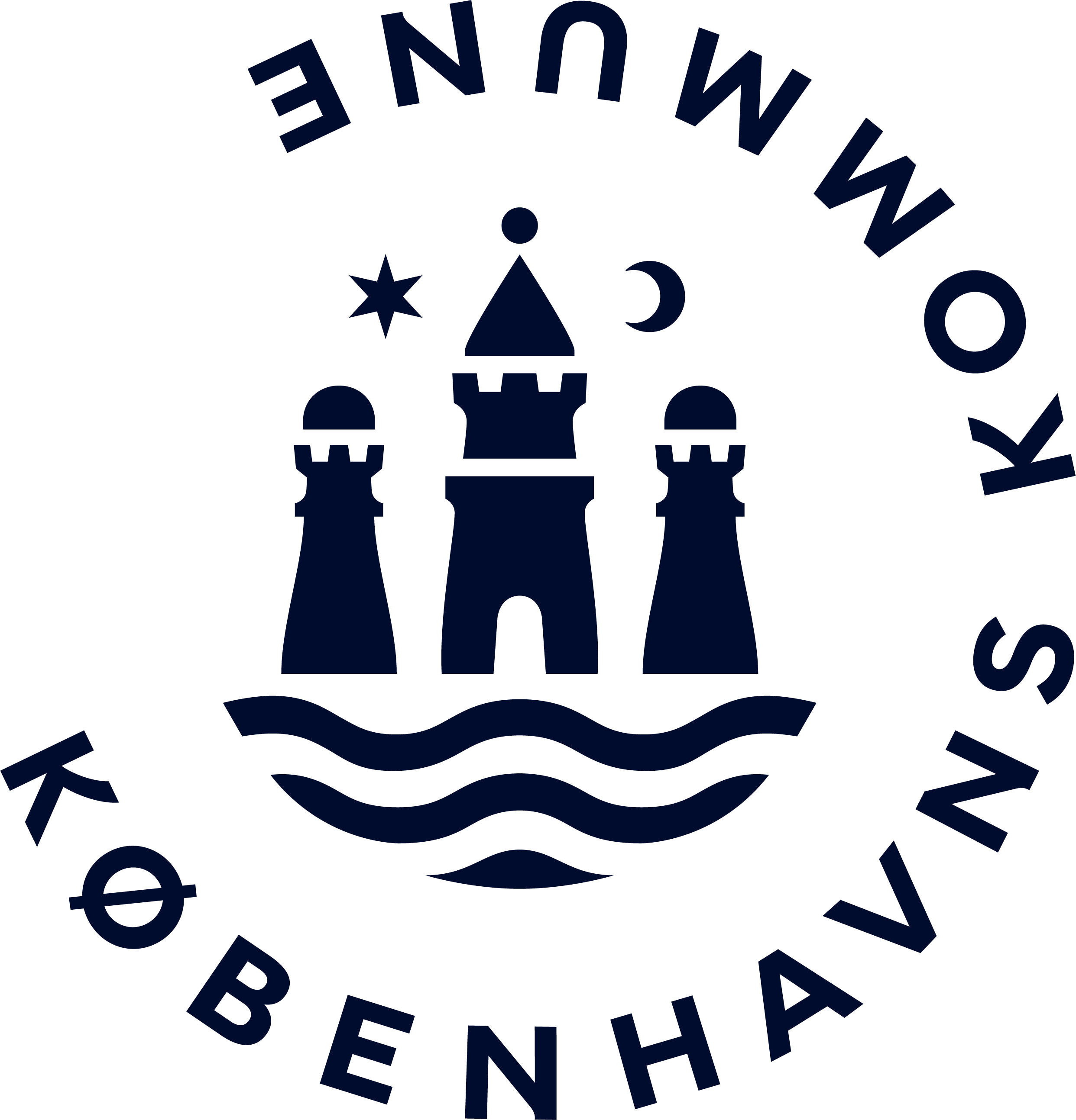 Københavns Kommune: